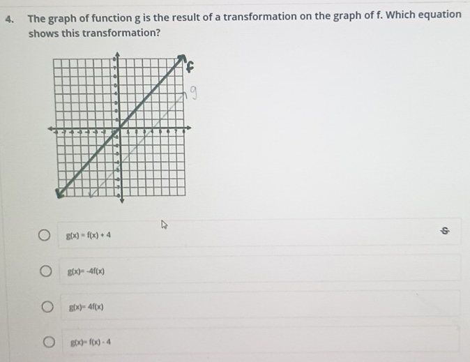 The graph of function g is the result of a transformation on the graph of f. Which equation
shows this transformation?
g(x)=f(x)+4
g(x)=-4f(x)
g(x)=4f(x)
g(x)=f(x)-4