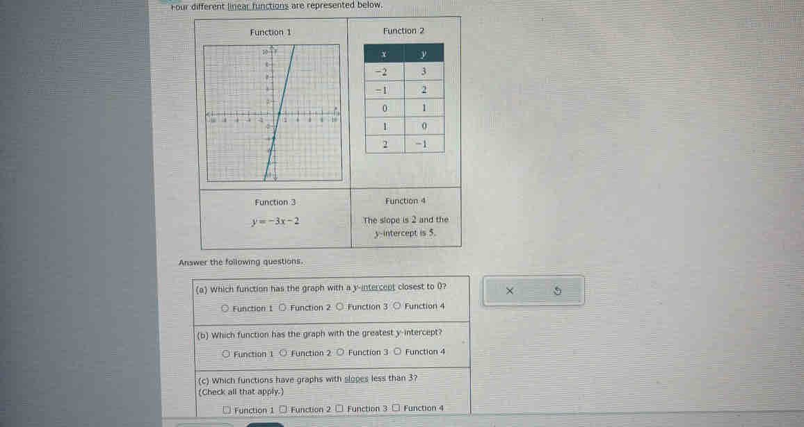 Four different linear functions are represented below.
Function 1 Function 2
Function 3 Function 4
y=-3x-2 The slope is 2 and the
y-intercept is 5.
Answer the following questions.
(a) Which function has the graph with a y-intercept closest to 0? × 5
Function 1. Function 2 ○ Function 3 ○ Function 4
(b) Which function has the graph with the greatest y-intercept?
Function 1 ○ Function 2 ○ Function 3 ○ Function 4
(c) Which functions have graphs with slopes less than 3?
(Check all that apply.)
□ Function 1 Function 2 - Function 3 Function 4