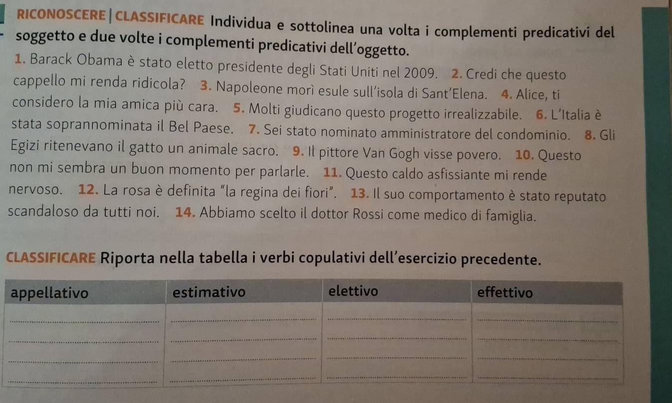 RICONOSCERE|CLASSIFICARE Individua e sottolinea una volta i complementi predicativi del 
soggetto e due volte i complementi predicativi dell’oggetto. 
1. Barack Obama è stato eletto presidente degli Stati Uniti nel 2009. 2. Credi che questo 
cappello mi renda ridicola? 3. Napoleone morì esule sull’isola di Sant’Elena. 4. Alice, ti 
considero la mia amica più cara. 5. Molti giudicano questo progetto irrealizzabile. 6. L’Italia è 
stata soprannominata il Bel Paese. 7. Sei stato nominato amministratore del condominio. 8. Gli 
Egizi ritenevano il gatto un animale sacro. 9. Il pittore Van Gogh visse povero. 10. Questo 
non mi sembra un buon momento per parlarle. 11. Questo caldo asfissiante mi rende 
nervoso. 12. La rosa è definita “la regina dei fiori”. 13. Il suo comportamento è stato reputato 
scandaloso da tutti noi. 14. Abbiamo scelto il dottor Rossi come medico di famiglia. 
CLASSIFICARE Riporta nella tabella i verbi copulativi dell’esercizio precedente.