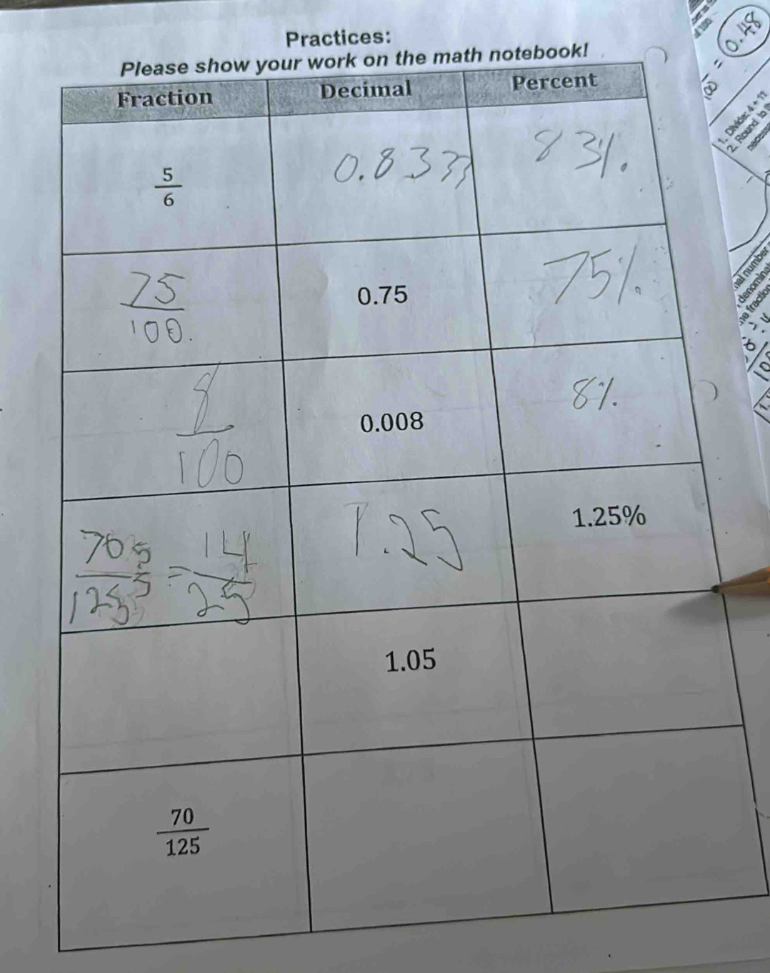 Practices:
1100
ace
3 
6