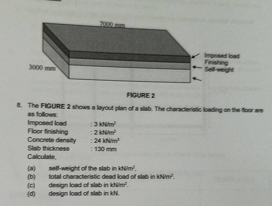 FIGURE 2 
8. The FIGURE 2 shows a layout plan of a slab. The characteristic loading on the floor are 
as follows. 
Imposed load : 3kN/m^2
Floor finishing : 2kN/m^2
Concrete density : 24kN/m^3
Slab thickness : 130mm
Calculate, 
(a) self-weight of the slab in kN/m^2. 
(b) total characteristic dead load of slab in kN/m^2. 
(c) design load of slab in kN/m^2. 
(d) design load of slab in kN.