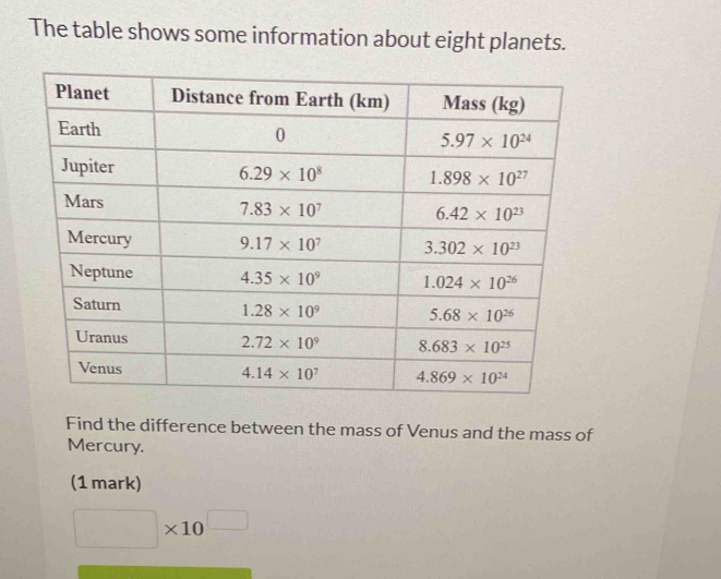 The table shows some information about eight planets.
Find the difference between the mass of Venus and the mass of
Mercury.
(1 mark)
^circ 
* 10 1