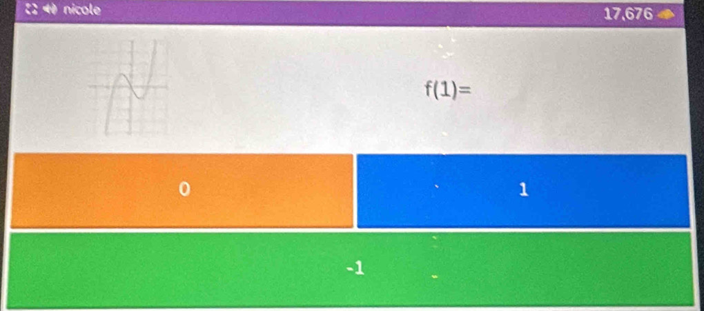 nicole 17,676
f(1)=
1
-1