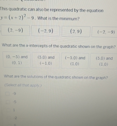 This quadratic can also be represented by the equation
y=(x+2)^2-9. What is the minimum?
(2,-9) (-2,9) (2,9) (-2,-9)
What are the x-intercepts of the quadratic shown on the graph?
What are the solutions of the quadratic shown on the graph?
(Select all that apply.)
-9
-5
1
-2