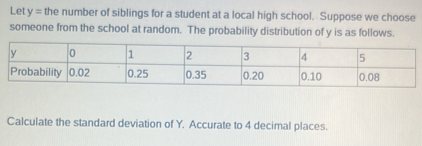 Let y= the number of siblings for a student at a local high school. Suppose we choose 
someone from the school at random. The probability distribution of y is as follows. 
Calculate the standard deviation of Y. Accurate to 4 decimal places.