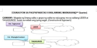 EDUKASYON SA PAGPAPAKATAO 8 IKALAWANG MARKAHAND = Quarter 
GAWAIN1: Magtalang limang salita o grupong salita na naiuugnay mo sa salitang LDER at 
TAGASUNOD. Isulat sa notbuk ang iyoing sagot. (Constructivisl Approach) 
Hall. Taza sunod 
LDER 
Hall. Mapagkatiwolaen 
TAGASUNOD