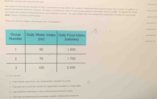 Read the scenano and mmine the tabl Quenstian 
Ilvan wants to fesl how the amount of water consumed each day affects the number of facial blemishes people receive ever a month. He gathers 12
people and divides them into 3 groups. He keeps everything the same for each group except for daily water and food intake. Throughout the month Question 2
Ivan tallies the number of facial blemishes each individual receives. The table details how ivan changed the independent variables for each group Queston 21
Note: Group 1 is Ivan's control group
What error did Ivan make in the design of his investigation? Question 27
Question 28
Queshan 29
Question 30
© 2015 Fipllem n
Ivan tested more than one independent vanable at a time.
Ivan did not record the results for dependent variable in a data table
Ivan had the individuals in the control group consume watter
Ivan did not determine the average number of blemishes received.