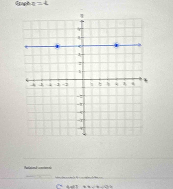 Graph z = 4
a