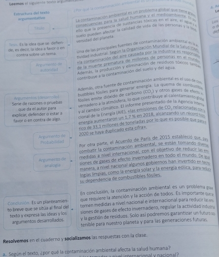 Leemos el siguiente texto argumen
¿ Por que la contaminación ambiental é t la
4. A
Estructura del texto
argumentativo La contaminación ambiental es un problema global que tiens a as
consecuencias para la salud humana y el medigambiente. E a Le
ello que la presencia de sustancias tóxicas en el aire, el a pe 
Los
Titula
suelo pueden afectar la calidad de vida de las personas y la bíos a d
versidad del planeta.
Tesis. Es la idea que se deñen de)
de, es decir, la idea a favor o en    na de las principales fuentes de contaminación ambiental es l a
nividad industrial. Según la Organización Mundial de la Saiud (OM)
contra sobre un tema.
la contaminación del aire causada por la industria es responas 
Argumento de autoridad 4 de la muerte prematura de millones de personas en el munds
Además, la producción y eliminación de residuos tóxicos tambe
contribuye a la contaminación del suelo y del agua.
Además, otra fuente de contaminación ambiental es el uso de con
Angumentos (desarrollo). hustibles fósiles para generar energía. La quema de compustle
Serie de razones o pruebas  fósiles emite dióxido de carbono (COj) y otros gases de efecto 
veradero a la atmósfera, lo que contribuye al calentamiento glos
que da el autor para y al cambio climático. El informe presentado de la Agencia inter
explicar, defender o estar a cional de la Energía (AIE), «las emisiones de CO, relacionadas con
favor o en contra de algo. energía aumentaron un 1,7 % en 2018, alcanzando un récord hóm
rico de 33,1 millones de toneladas por lo que es posible que paa 
Argumento de 2020 se haya duplicado esta cifra».
Probabilidad par otra parte, el Acuerdo de París de 2015 estableció que 
combatir la contaminación ambiental, se están tomando dvme
medidas a nivel internacional, con el objetivo de reducir as n
Argumento de siones de gases de efecto invernadero en todo el mundo. De z
analogía manera, a nivel nacional algunos gobiernos han invertido en termo
logías limpias, como la energía solar y la energía eólica, parareóy
su dependencia de combustibles fósiles,
En conclusión, la contaminación ambiental es un problema gra
Conclusión. Es un planteamien- que requiere la atención y la acción de todos. Es importante que s
to breve que se sitúa al final del tomen medidas a nivel nacional e internacional para reducir las en
texto y expresa las ideas y los siones de gases de efecto invernadero, regular la actividad industra
argumentos desarrollados y la gestión de residuos. Solo así podremos garantizar un futuro s
tenible para nuestro planeta y para las generaciones futuras.
Resolvemos en el cuaderno y socializamos las respuestas con la clase.
a. Según el texto, ¿por qué la contaminación ambiental afecta la salud humana? l internarional y nacional?