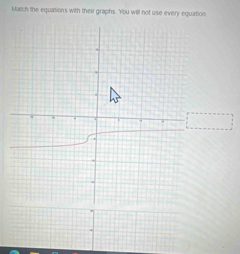 Match the equations with their graphs. You will not use every equation.
20