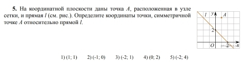 На коордннатной плоскостη даны точка А, расположенная в узле
сеткиηиόπηрίямая / (см. рис.). Олределηте коордηнаτьιαтοчки, симметрнчной
точке А относительно прямой /.
1) (1;1) 2) (-1;0) 3) (-2;1) 4) (0;2) 5) (-2;4)