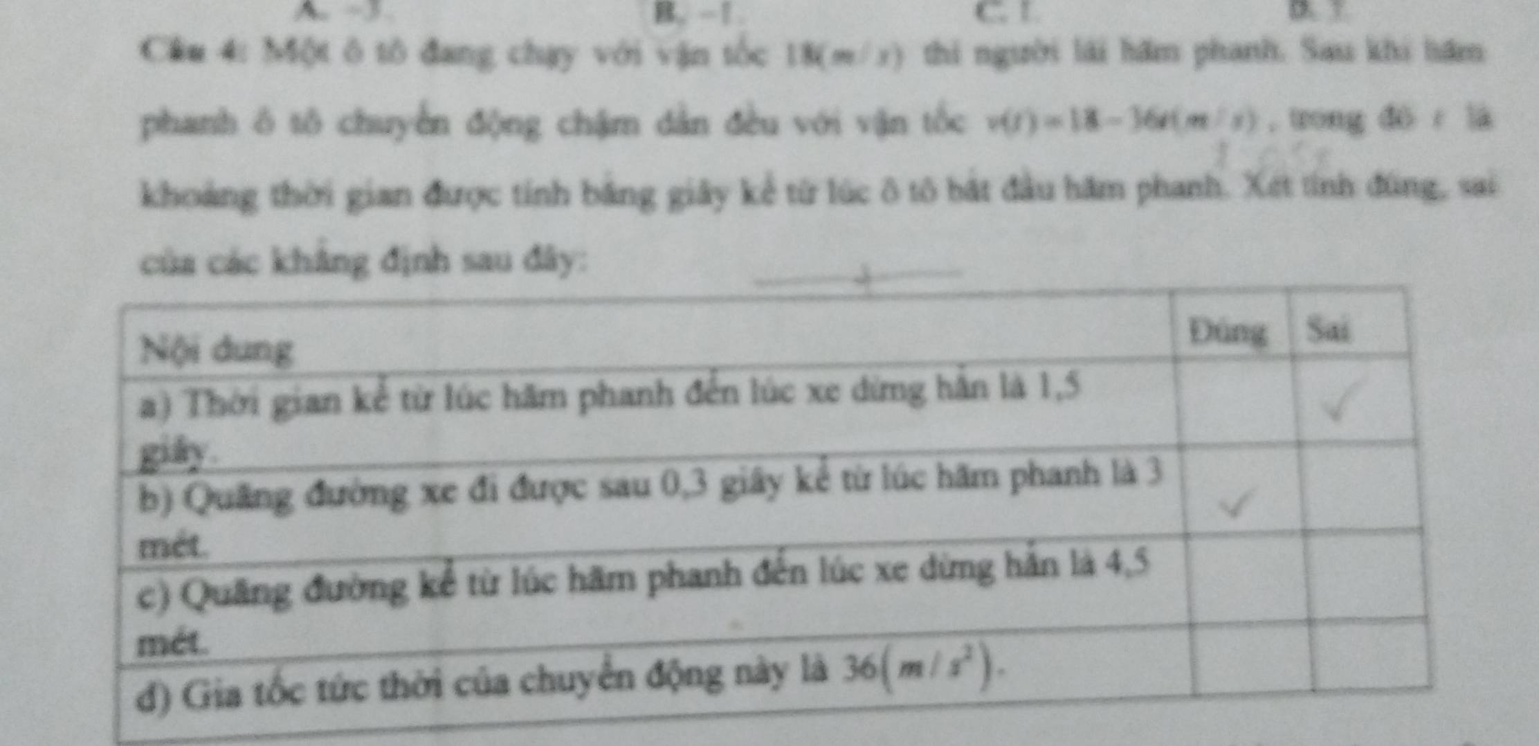 A. ÷3. B. -1 . C. L
Cầu 4: Một ô tô đang chạy với vận tốc 18(m/s) 6 thi người lài hăm phanh. Sau khi hăm
phanh ô tô chuyển động chậm dân đều với vận tốc v(t)=18-36t(m/s) , trong 30° là
khoảng thời gian được tính bằng giây kể từ lúc ô tô bắt đầu hăm phanh. Xét tính đúng, sai