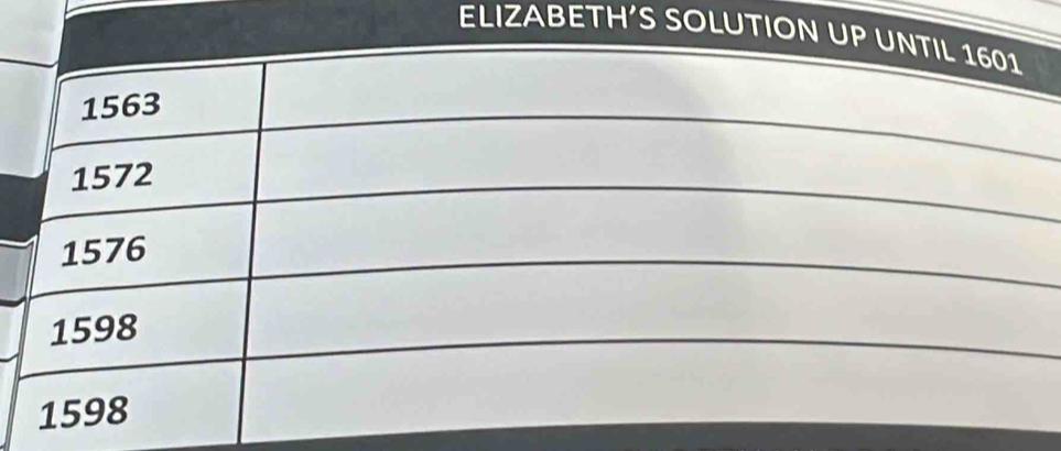 ELIZABETH’S SOL