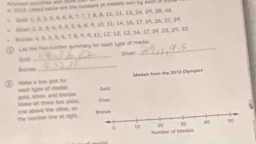 Nineteen countries wan more the 
in 2012. Listed below are the numbers of medals won by each of tU 
Go 1, 3, 3, 5, 6, 6, 6, 7; 7, 7, 8, 8, 11, 11, 13, 24, 29, 38, 46
t Siver: J, 2, 3, 4, 5, 5, 5, 6, 8, 9, 10, 11, 14, 16, 17, 19, 26, 27, 29
* Bombe: 4, 5, 5, 5, 6, 7, 8, 9, 9, 11, 12, 12, 12, 14, 17, 19, 23, 29, 32
List the five number summary for each type of medal. 
_ 
Gold: _Silver: 
Branze: 
② Make a box plot for Medals from the 2012 Olympics 
each type of medal; 
goid, silver, and bronze. Gold 
Make all three box plots, Silver 
one above the other, on 
the number line at right. Bronzie 
。 10 20 30 40 50
Number of Medals