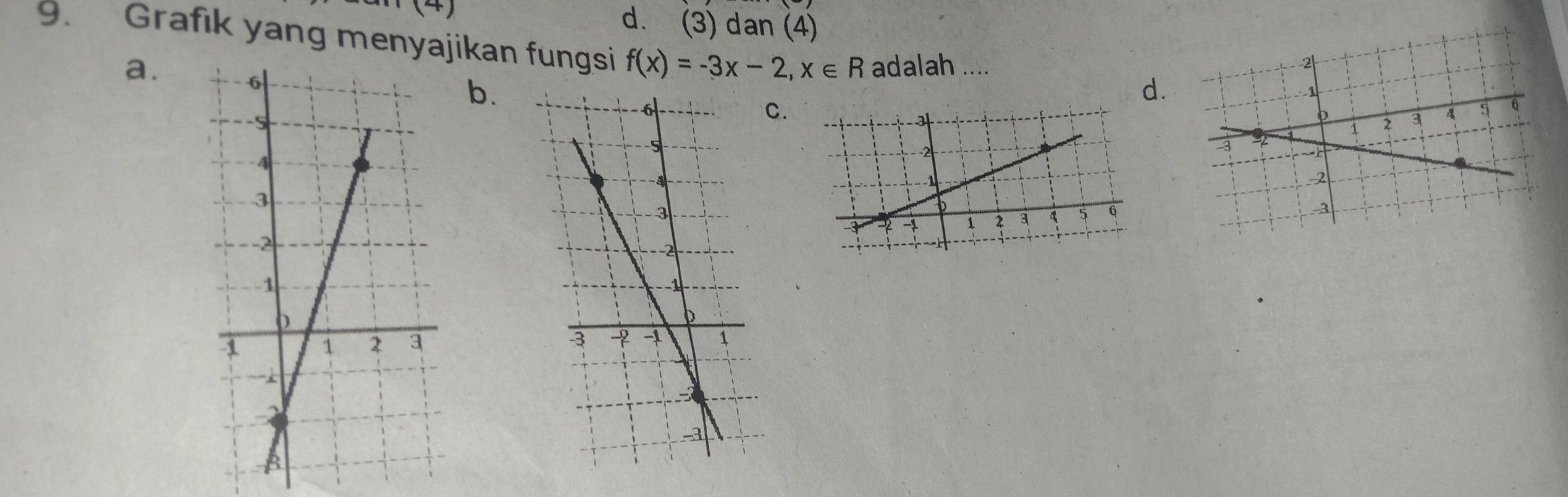 (4)
d. (3) dan (4)
9. Grafık yang menyajikan fungsi f(x)=-3x-2, x∈ R adalah ..
a.
b.
d.
C.