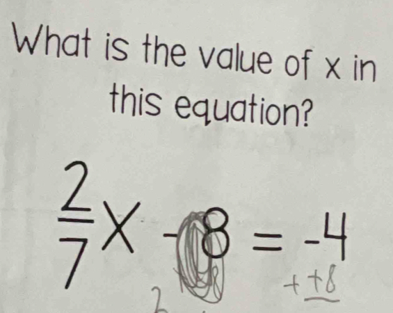 What is the value of x in 
this equation?
× 1 =