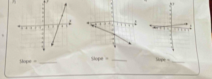 Slope = _Slope = _Slope =_