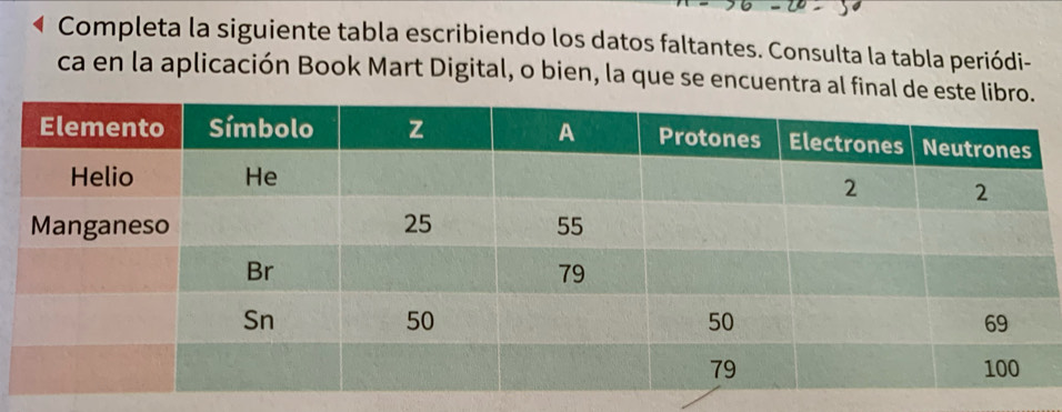 Completa la siguiente tabla escribiendo los datos faltantes. Consulta la tabla periódi- 
ca en la aplicación Book Mart Digital, o bien, la que se encuentra al final de es