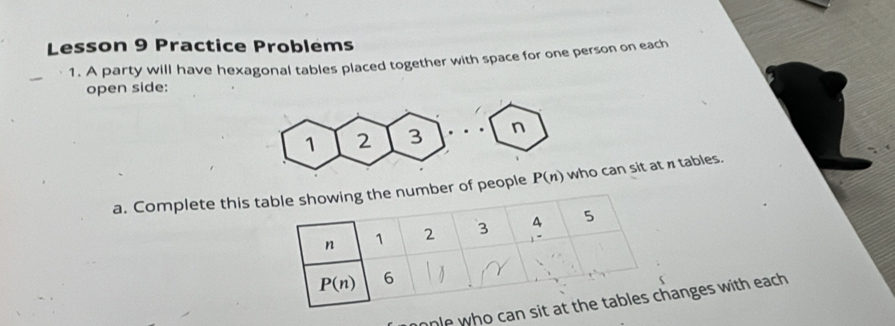 Lesson 9 Practice Problems
1. A party will have hexagonal tables placed together with space for one person on each
open side:
n
a. Complete thisof people P(n) who can sit at n tables.
onle who anges with each