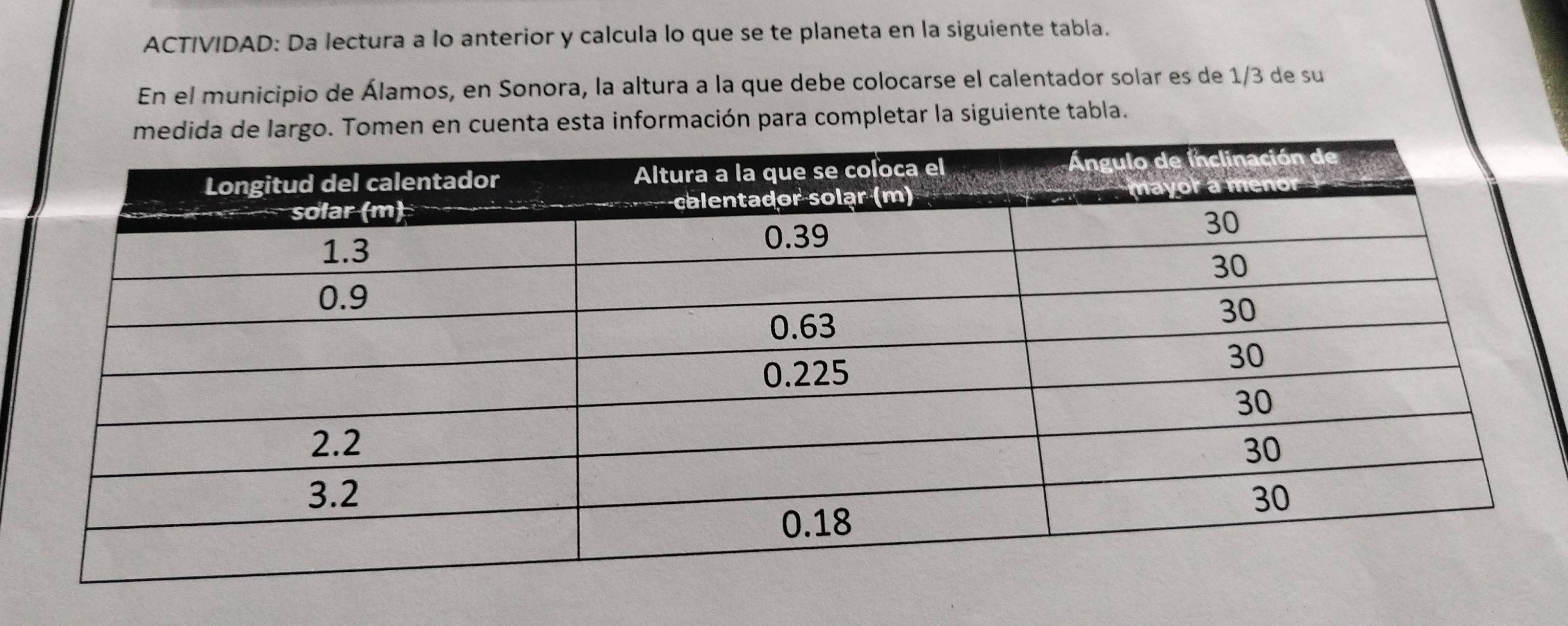 ACTIVIDAD: Da lectura a lo anterior y calcula lo que se te planeta en la siguiente tabla. 
En el municipio de Álamos, en Sonora, la altura a la que debe colocarse el calentador solar es de 1/3 de su 
omen en cuenta esta información para completar la siguiente tabla.