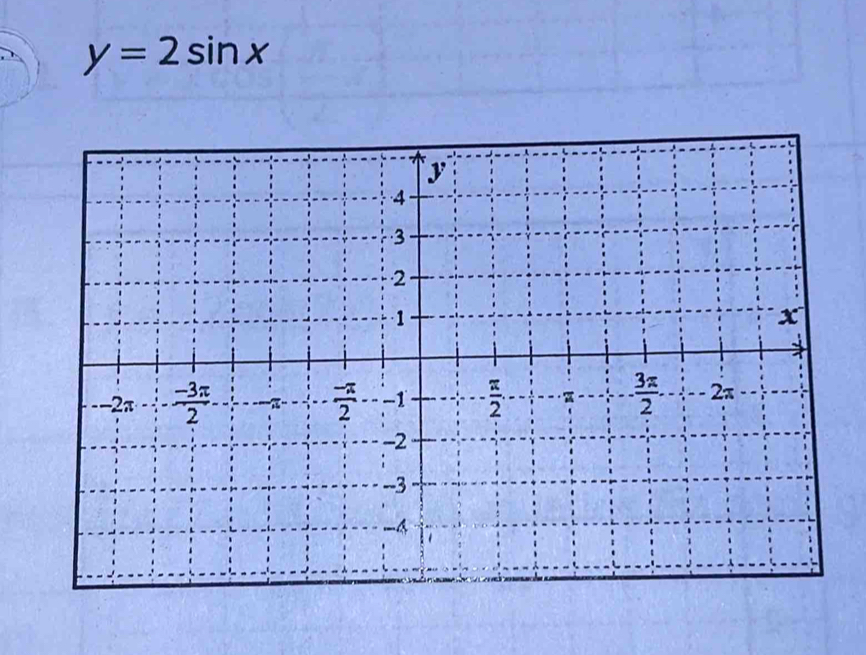 y=2sin x