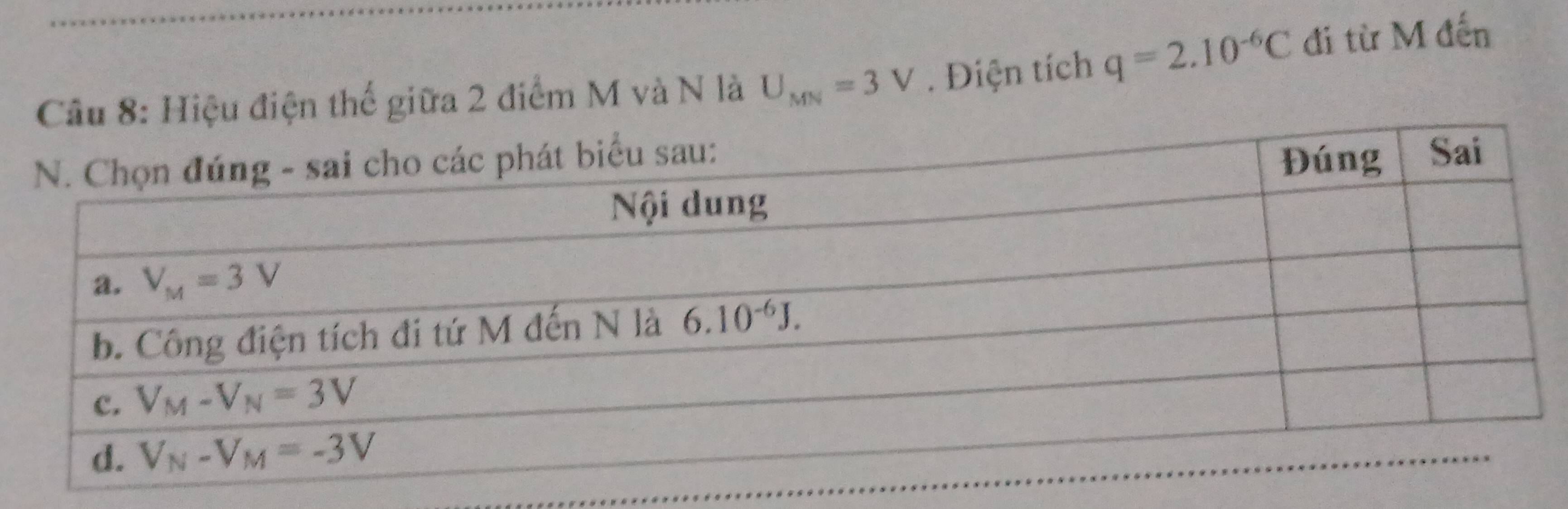 Cầu 8: Hiệu điện thể giữa 2 điểm M và N là U_MN=3V. Điện tích q=2.10^(-6)C đi từ M đến