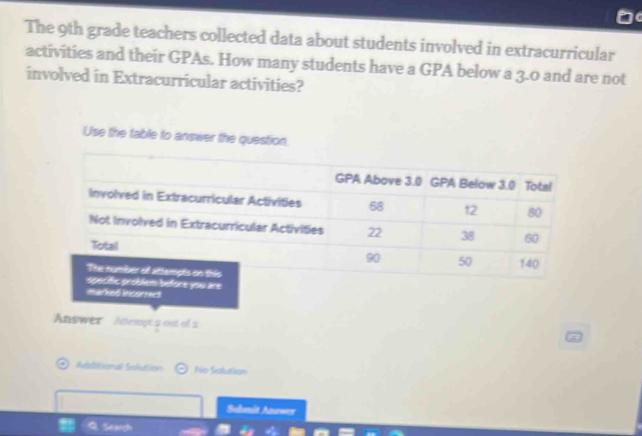 Solved: The 9th grade teachers collected data about students involved ...