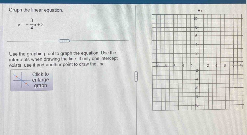 Graph the linear equation.
y=- 3/4 x+3
Use the graphing tool to graph the equation. Use the 
intercepts when drawing the line. If only one intercept 
exists, use it and another point to draw the line.8 
Click to 
enlarge 
graph