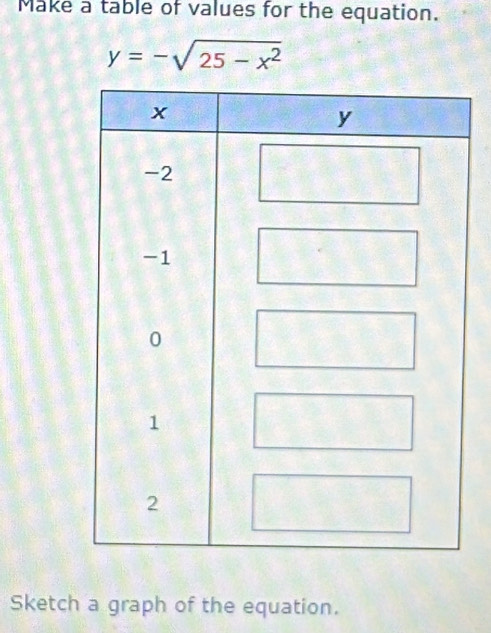 Make a table of values for the equation.
y=-sqrt(25-x^2)
Sketch a graph of the equation.