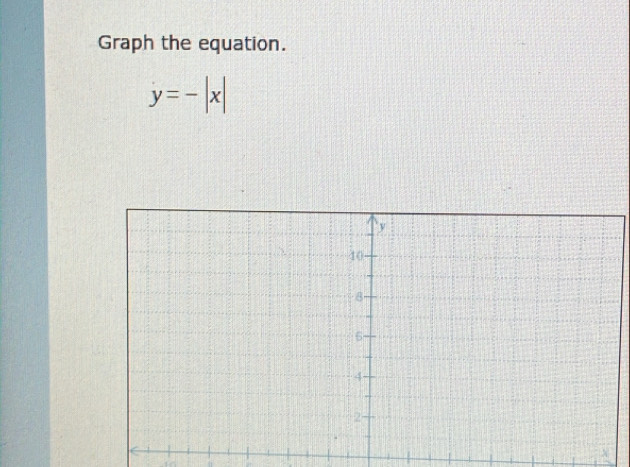 Graph the equation.
y=-|x|
N