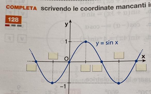 cOMPLETA scrivendo le coordinate mancanti i
128