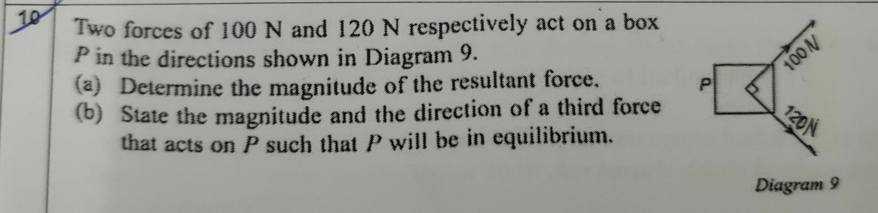 Two forces of 100 N and 120 N respectively act on a box
P in the directions shown in Diagram 9. 
(a) Determine the magnitude of the resultant force. 
(b) State the magnitude and the direction of a third force 
that acts on P such that P will be in equilibrium. 
Diagram 9