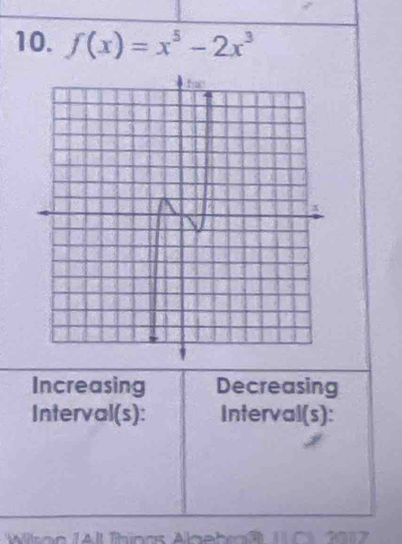 f(x)=x^5-2x^3
Increasing Decreasing
Interval(s): Interval(s):
Wilkon (All fhincs Algebraß 1IC1, 2017