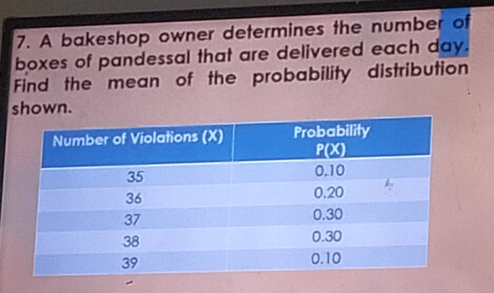 A bakeshop owner determines the number of
boxes of pandessal that are delivered each day.
Find the mean of the probability distribution
shown.