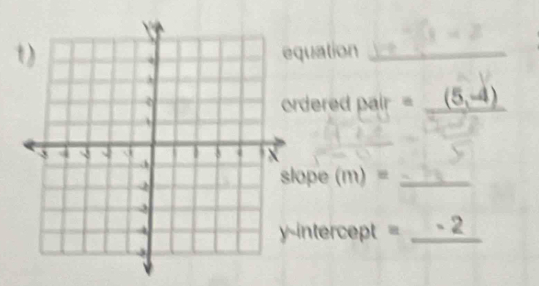 uation_ 
dered pair . (5,-4)
ope (m)= _ 
intercept _ y