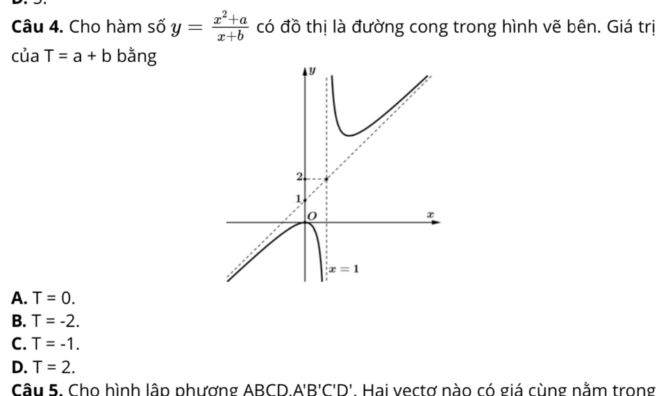 Cho hàm số y= (x^2+a)/x+b  có đồ thị là đường cong trong hình vẽ bên. Giá trị
của T=a+b bằng
A. T=0.
B. T=-2.
C. T=-1.
D. T=2.
Câu 5. Cho hình lập phương ABCD. A'B'C'D'. Hai vectơ nào có giá cùng nằm trong