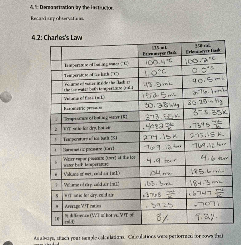 4.1: Demonstration by the instructor.
Record any observations.
4.2:
As always, attach your sample calculations. Calculations were performed for rows that