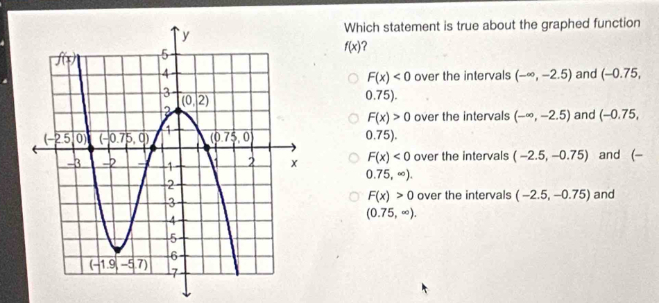 Which statement is true about the graphed function
f(x) ?
over the intervals (-∈fty ,-2.5) and (-0. 75,
F(x)<0</tex>
0.75).
F(x)>0 over the intervals (-∈fty ,-2.5) and (-0.75,
0.75).
F(x)<0</tex> over the intervals (-2.5,-0.75) and (-
0.75,∈fty ).
F(x)>0 over the intervals (-2.5,-0.75) and
(0.75,∈fty ).