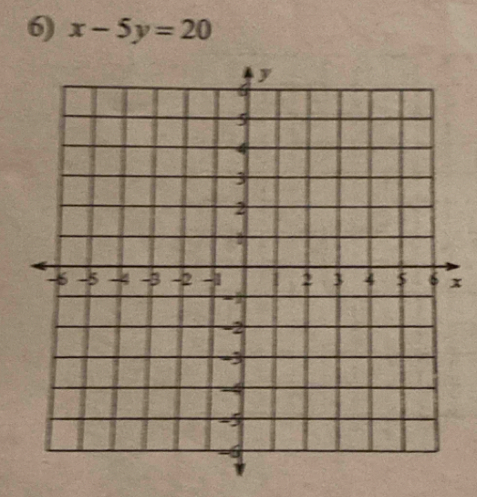 x-5y=20
x