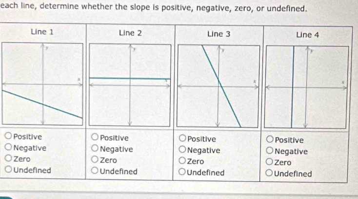 each line, determine whether the slope is positive, negative, zero, or undefined.
Line 1 Line 2 Line 3 Line 4
Positive Positive Positive Positive
Negative Negative Negative Negative
Zero Zero Zero Zero
Undefined Undefined Undefined Undefined