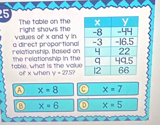 The table on the
right shows the
values of x and y in
a direct proportional
relationship. Based on
the relationship in the
table, what is the value
of x when y=27.5
A x=8 C x=7
B x=6
x=5