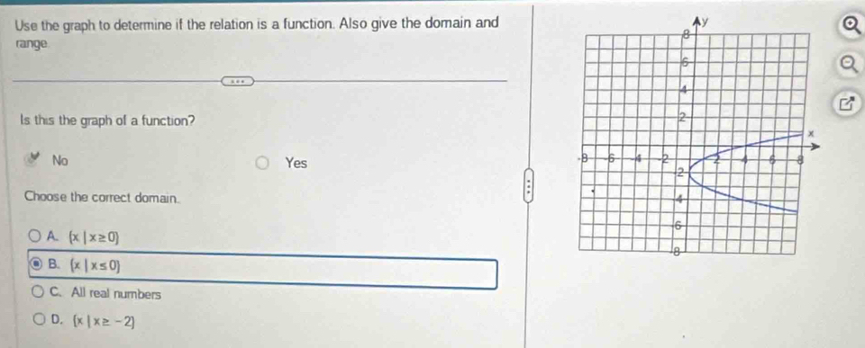 Use the graph to determine if the relation is a function. Also give the domain and
range
s this the graph of a function?
No Yes
Choose the correct domain.
A. (x|x≥ 0)
B. (x|x≤ 0)
C.All real numbers
D.  x|x≥ -2