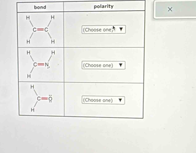 bond polarity
×