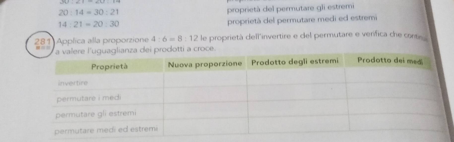 30:21=20:19
20:14=30:21
proprietà del permutare gli estremi
14:21=20:30
proprietà del permutare medi ed estremi 
281 Applica alla proporzione 4:6=8:12 le proprietà dell'invertire e del permutare e verífica che contir