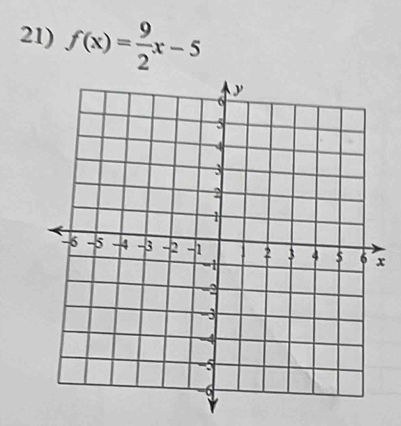 f(x)= 9/2 x-5