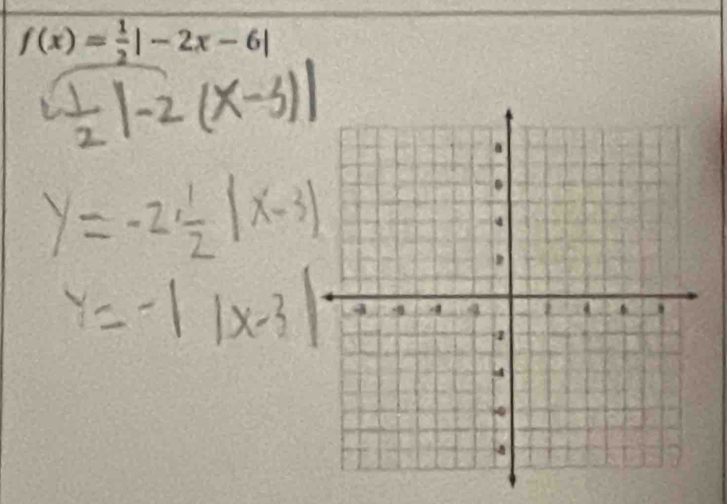 f(x)= 1/2 |-2x-6|