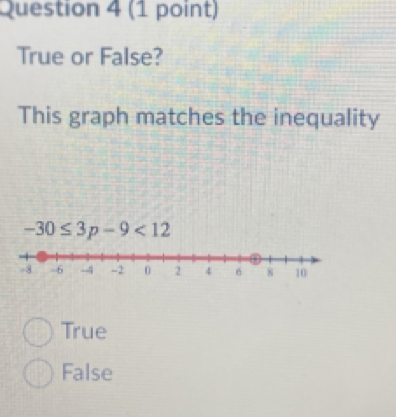 True or False?
This graph matches the inequality
-30≤ 3p-9<12</tex>
True
False