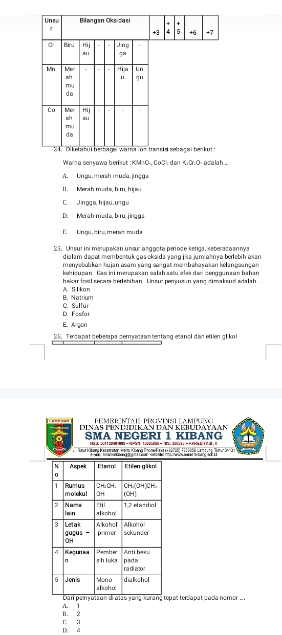 +7
ut :
Warna senyawa berikut : KMnO₄, CoCl₂ dan K₂Cr₂O½ adalah....
A. Ungu, merah muda, jingga
B. Merah muda, biru, hijau
C. Jingga, hijau, ungu
D. Merah muda, biru, jingga
E. Ungu, biru, merah muda
25. Unsur ini merupakan unsur anggota periode ketiga, keberadaannya
dialam dapat membentuk gas oksida yang jika jumlahnya berlebih akan
menyebabkan hujan asam yang sangat membahayakan kelangsungan
kehidupan. Gas ini merupakan salah satu efek dari penggunaan bahan
bakar fosil secara berlebihan. Unsur penyusun yang dimaksud adalah ....
A. Silikon
B. Natrium
C. Sulfur
D. Fosfor
E. Argon
26. Terdapat beberapa pernyataan tentang etanol dan etilen glikol
PEMERINTAH PROVINSI LAMPUNG
DINAS PENDIDIKAN DAN KEBUDAYAAN
SMA NEGERI 1 KIBANG
NSS; 301120401009 - NPSN:1080599C - NIS: 300090 - AKREDITASI: A
JI. Raya Kibang Kecamatan Matro Kibang Phone/Faks (+62725) 7853058 Lampung Timur 34131
e-mäil: smansakibangcgmäil.com website: http:ww.sman1kibang.sch.id
epat terdapat pada nomor ....
A. 1
B. 2
C. 3
D. 4