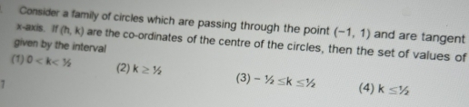 Consider a family of circles which are passing through the point (-1,1) and are tangent
x-axis. If(h,k) are the co-ordinates of the centre of the circles, then the set of values of
given by the interval
(1) 0 (2) k≥ 1/2 -1/2≤ k≤ 1/2 (4) k≤ 1/2
1
(3)