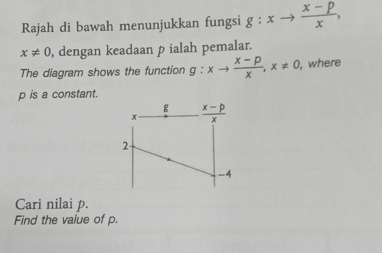 Rajah di bawah menunjukkan fungsi g:xto  (x-p)/x ,
x!= 0 , dengan keadaan p ialah pemalar.
The diagram shows the function g:xto  (x-p)/x ,x!= 0 , where
p is a constant.
Cari nilai p.
Find the value of p.